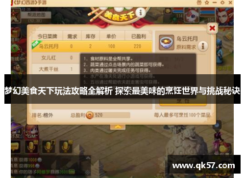 梦幻美食天下玩法攻略全解析 探索最美味的烹饪世界与挑战秘诀