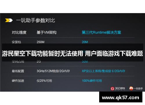 游民星空下载功能暂时无法使用 用户面临游戏下载难题